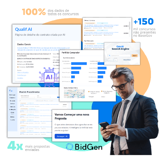 Demonstração de Produto GovWise